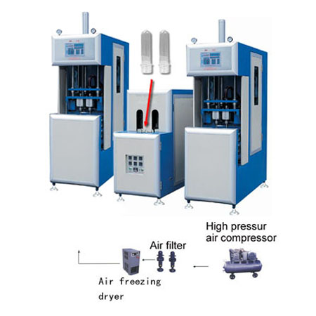 Semi-automatic small bottle Stretch blow moulding