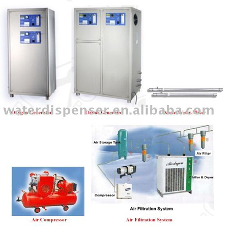 Ozone System for Water Treatment