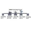 Bottled Water Packing Line - JFP-12